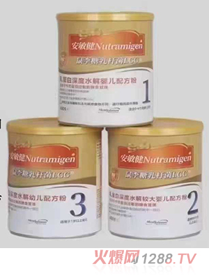 ���������ˮ���䷽�̷�