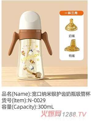 �Z���򌒿ڼ{���y�o�X��ƿ���ܱ� N-0029