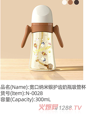 �Z���򌒿ڼ{���y�o�X��ƿ���ܱ� N-0028